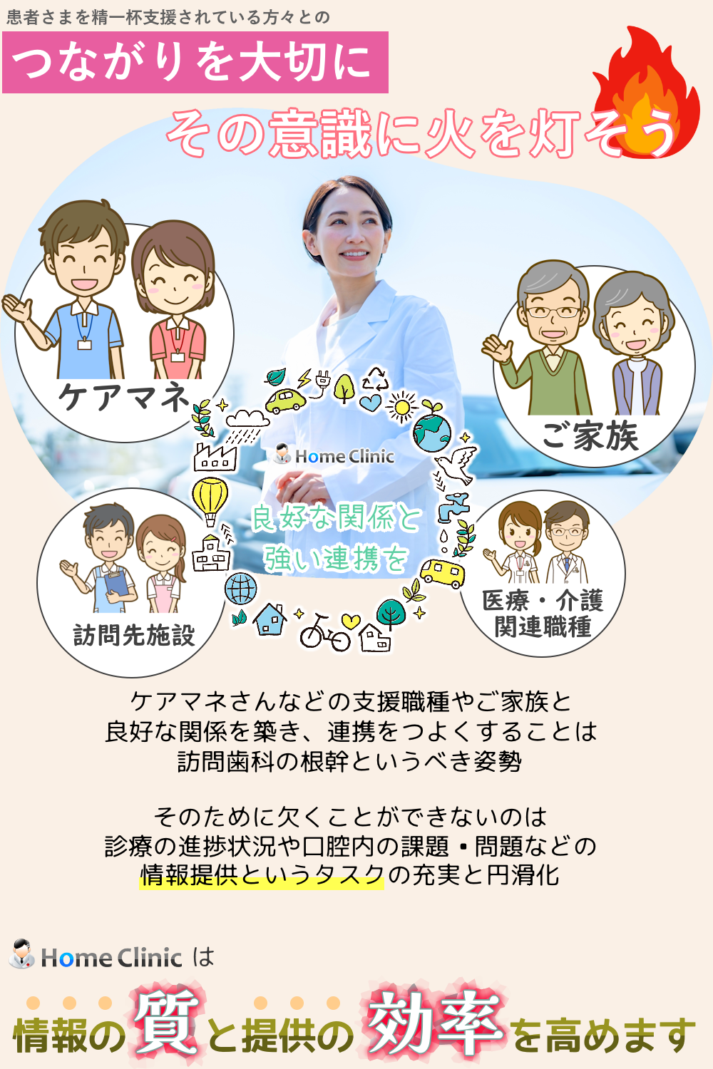 訪問歯科の情報提供を革新します