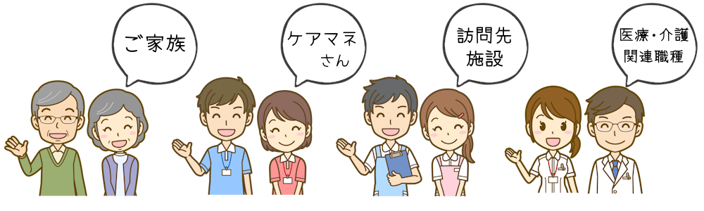 ���E��A�g